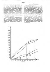 Способ управления процессом графитации (патент 1395587)