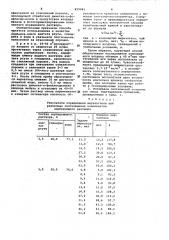 Способ количественного определения меркаптанов (патент 659941)