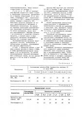 Способ получения гранулированных калийных удобрений (патент 1096264)