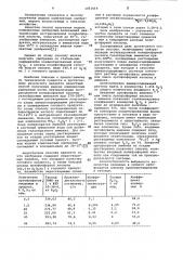 Способ получения жидких комплексных удобрений (патент 1011619)