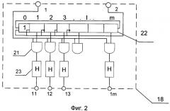 Устройство непрерывного контроля распределения связующего по структуре наматываемого изделия (патент 2449341)