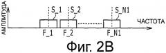 Система, устройство и способ радиосвязи (патент 2542335)