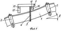 Наклонный ленточный конвейер (патент 2494031)