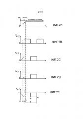 Высоковольтный преобразователь постоянного напряжения в постоянное напряжение (патент 2642839)