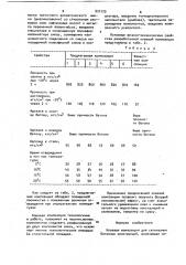 Клеевая композиция для склеивания бетонных конструкций (патент 922129)