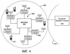 Выделение и назначение опорных сигналов восходящей линии связи для кластеров сот (патент 2503143)