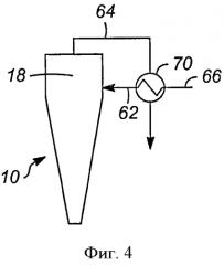 Способ и устройство для регенерации твердых частиц катализатора (патент 2564410)