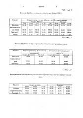 Способ повышения засухоустойчивости яблонь (патент 1825609)