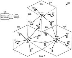 Усовершенствованный модуль оценки сдвига частоты (патент 2436230)