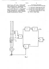 Устройство для выявления асинхронногохода турбогенератора при потеревозбуждения (патент 799075)