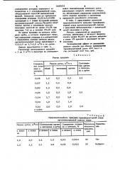 Способ производства трансформаторной стали (патент 985054)