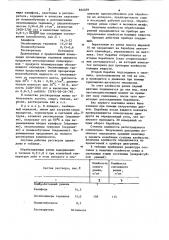 Адгезионная композиция (патент 834039)