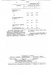 Смесь для изготовления литейных форм и стержней (патент 1238882)