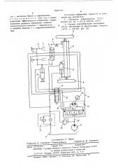 Устройство для управления самоходной сельскохозяйственной машиной (патент 582779)