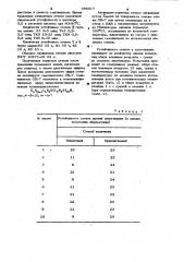 Способ защиты стекол от обмерзания и запотевания (патент 986913)