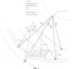 Способ определения координат объекта (патент 2377594)