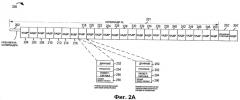 Способы и устройство для распределения беспроводных ресурсов (патент 2407201)