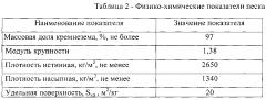 Сухая клеевая смесь на цементной основе (патент 2602458)