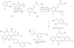 Способ получения дигидрохиназолинов (патент 2419617)