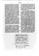Способ многодорожечной записи-воспроизведения многоканальной цифровой информации (патент 1748182)