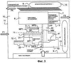 Способ расширения завода по производству автомобильных транспортных средств и связанных с ним заводов (патент 2464398)