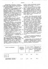 Способ агломерации фосфорсодержащего сырья (патент 1066939)