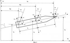 Способ управления траекторией движения судна (патент 2501064)