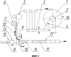 Устройство для завертывания изделий (патент 2332337)