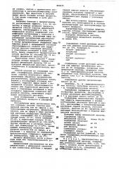 Способ очистки миндальной кислотыили ee эфиров (патент 804631)