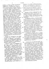 Способ термической обработки изделий из сплавов системы магний-литий (патент 1573049)