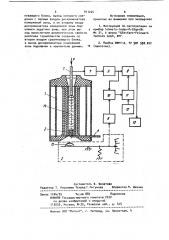 Устройство для определения реологических свойств расплава термопластов (патент 911224)