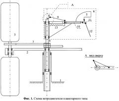 Ветродвигатель планетарного типа (патент 2248466)