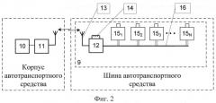 Шина с управляемыми шипами противоскольжения, радиоуправляемая система шипов противоскольжения, управляемый шип противоскольжения с выдвижным штырем (патент 2536565)