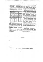 Способ травления железных изделий (патент 11588)