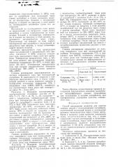 Способ регенерации цеолитов (патент 553984)