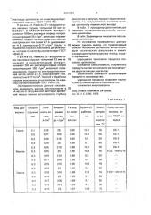 Электрохимический способ получения целлюлозы (патент 2004663)