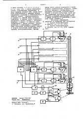 Устройство для записи на магнитных лентах (патент 949677)