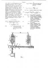 Способ определения когезии вязкосыпучих материалов (патент 1176218)