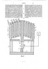 Устройство для испытания на прочность образца материала (патент 1728715)