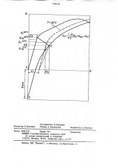 Способ упрочнения металлических изделий (патент 1198124)