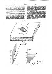 Способ определения остаточных напряжений в изделии (патент 1682764)