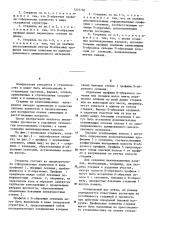 Стержень из композиционного материала (патент 1237760)