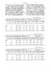 Способ электростатической обработки сырой калийной соли (патент 1433406)
