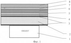 Теплобронезащитная слоистая система (патент 2355991)