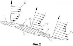 Способ управления пограничным слоем на аэродинамической поверхности летательного аппарата и устройство для его осуществления (патент 2508228)