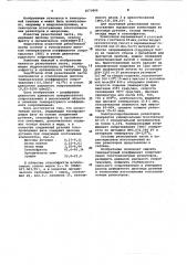 Резистивная паста (патент 1073806)
