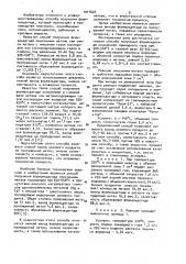 Способ получения формальдегида (патент 1011627)