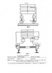 Устройство для измерения параметров рельсового пути (патент 1449616)