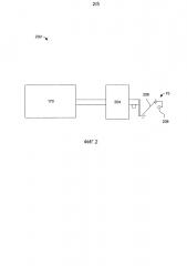 Система перепускной заслонки турбонагнетателя для двигателя (варианты) (патент 2654273)