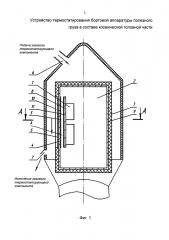 Устройство термостатирования бортовой аппаратуры полезного груза в составе космической головной части (патент 2661270)